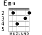 Em9 for guitar - option 3