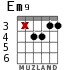 Em9 for guitar - option 5