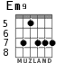 Em9 for guitar - option 6