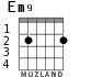 Em9 for guitar - option 1