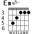 Em95- for guitar - option 2