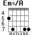Em9/A for guitar - option 2