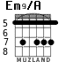 Em9/A for guitar - option 3