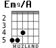 Em9/A for guitar - option 1