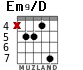 Em9/D for guitar - option 6
