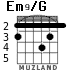 Em9/G for guitar - option 3