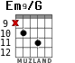 Em9/G for guitar - option 1
