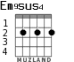 Em9sus4 for guitar - option 2