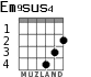 Em9sus4 for guitar - option 3