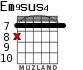 Em9sus4 for guitar - option 7