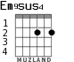 Em9sus4 for guitar - option 1