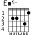 Em9- for guitar - option 2