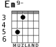 Em9- for guitar - option 3