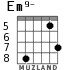 Em9- for guitar - option 5