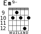 Em9- for guitar - option 7