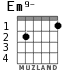 Em9- for guitar