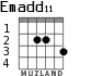 Emadd11 for guitar - option 2