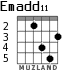 Emadd11 for guitar - option 3