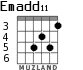 Emadd11 for guitar - option 4