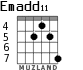 Emadd11 for guitar - option 5