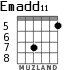 Emadd11 for guitar - option 6