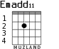 Emadd11 for guitar