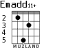 Emadd11+ for guitar - option 3