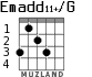 Emadd11+/G for guitar - option 2