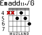 Emadd11+/G for guitar - option 3