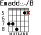 Emadd11+/B for guitar - option 3