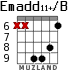 Emadd11+/B for guitar - option 4