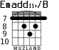 Emadd11+/B for guitar - option 5