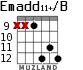 Emadd11+/B for guitar - option 6