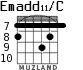 Emadd11/C for guitar - option 4