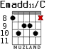 Emadd11/C for guitar - option 5
