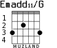 Emadd11/G for guitar - option 2