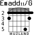 Emadd11/G for guitar - option 3