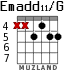 Emadd11/G for guitar - option 4