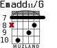 Emadd11/G for guitar - option 5