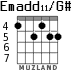 Emadd11/G# for guitar - option 4