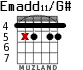 Emadd11/G# for guitar - option 6