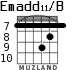 Emadd11/B for guitar - option 3