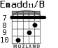 Emadd11/B for guitar - option 4