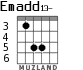 Emadd13- for guitar - option 4
