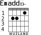 Emadd13- for guitar - option 1