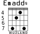 Emadd9 for guitar - option 3