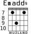 Emadd9 for guitar - option 4