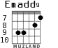 Emadd9 for guitar - option 5