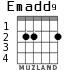 Emadd9 for guitar - option 1
