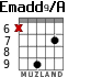 Emadd9/A for guitar - option 2